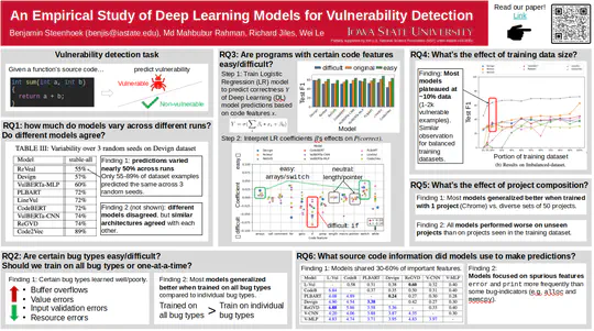 Empirical Study on DL Models for Code Vulnerability